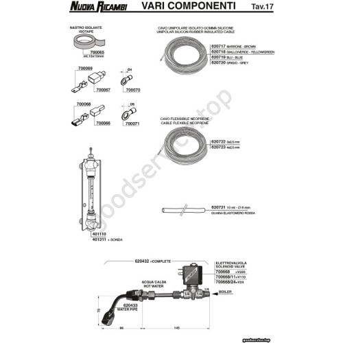 Components 17