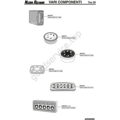 Components 30