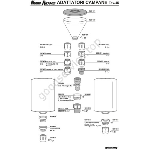 Components 45