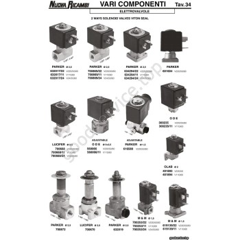 Elettrovalvole 34