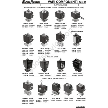 Elettrovalvole 35