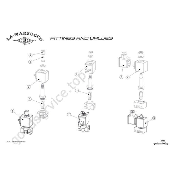 FITTINGS AND VALVES