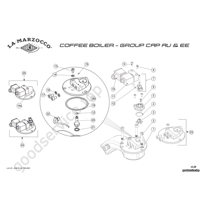 GB5 - FB80 -               Coffee Boiler