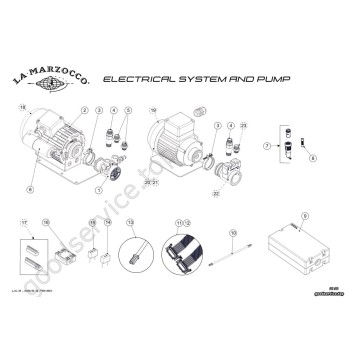 GB5 - FB80 -               Electrical System and Pump
