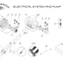 GB5 - FB80 -               Electrical System and Pump