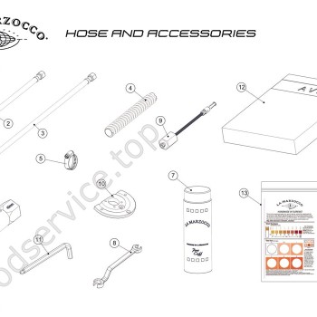 GB5 - FB80 -               Hose and Accessories