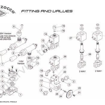 GS3 -               GS3-13-S30