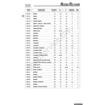 Macine 348 Macine 348