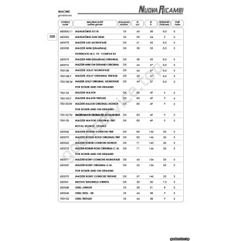 Macine 350 Macine 350