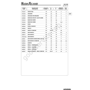 Macine 351 Macine 351
