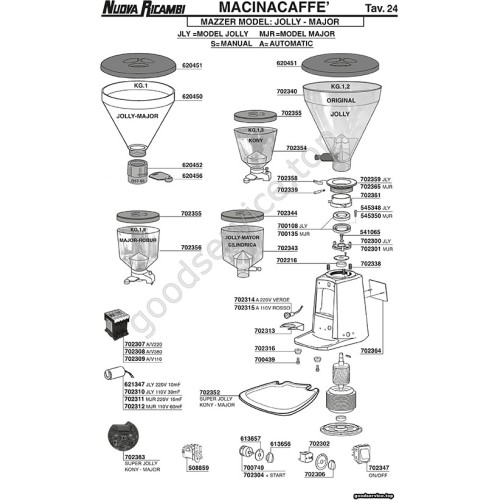 Mazzer 24