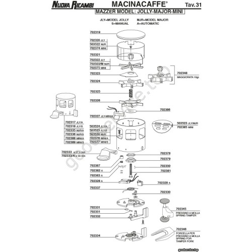 Mazzer 31