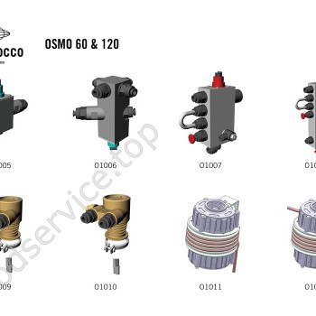 REVERSE OSMOSIS -               Osmo 01