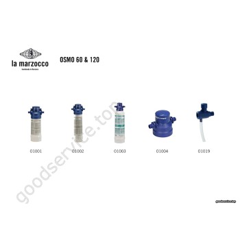 REVERSE OSMOSIS -               Osmo 03 REVERSE OSMOSIS -               Osmo 03