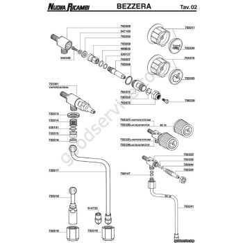 STEAM AND HOT WATER VALVES STEAM AND HOT WATER VALVES