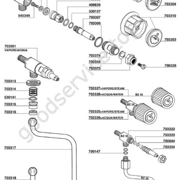 STEAM AND HOT WATER VALVES STEAM AND HOT WATER VALVES