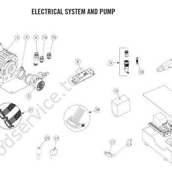 STRADA AV -               Strada AV 18