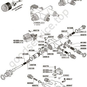 Table BRASILIA 10 Table BRASILIA 10