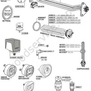 Table BRASILIA 12 Table BRASILIA 12
