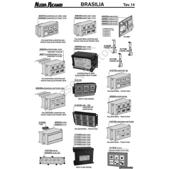 Table BRASILIA 14 Table BRASILIA 14