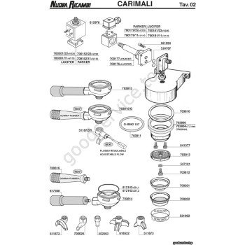 Table CARIMALI 02 Table CARIMALI 02