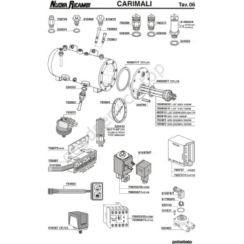 Table CARIMALI 06 Table CARIMALI 06