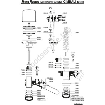 Table CIMBALI 02 Table CIMBALI 02