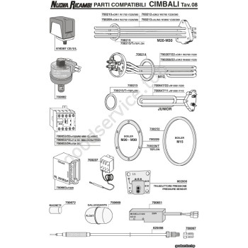 Table CIMBALI 08 Table CIMBALI 08