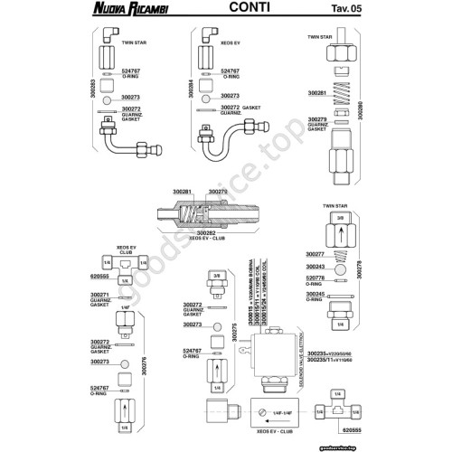 Table CONTI 05