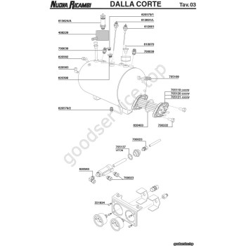 Table DALLA CORTE 03