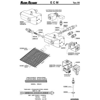 Table ECM 05
