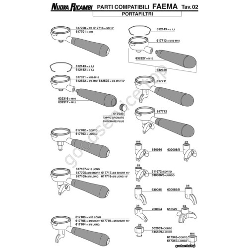 Table FAEMA 02B