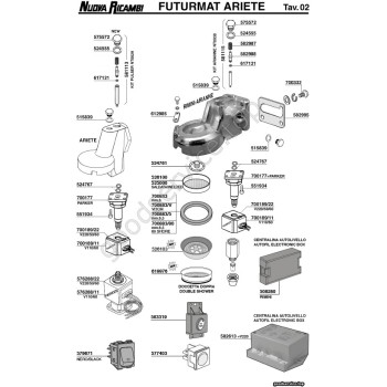 Table FUTURMAT - ARIETE 02
