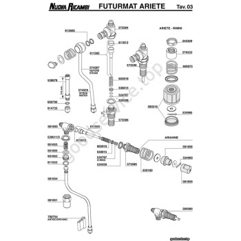 Table FUTURMAT - ARIETE 03