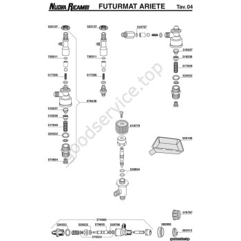 Table FUTURMAT - ARIETE 04