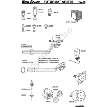 Table FUTURMAT - ARIETE 05