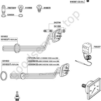 Table FUTURMAT - ARIETE 05