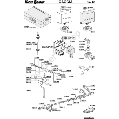 Table GAGGIA 03