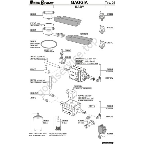 Table GAGGIA 08