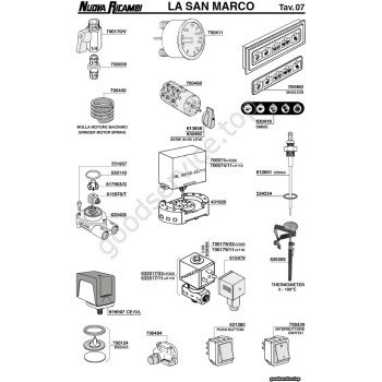 Table LA SAN MARCO 07 Table LA SAN MARCO 07
