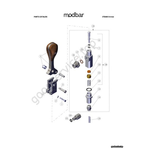 Table MODBAR 02