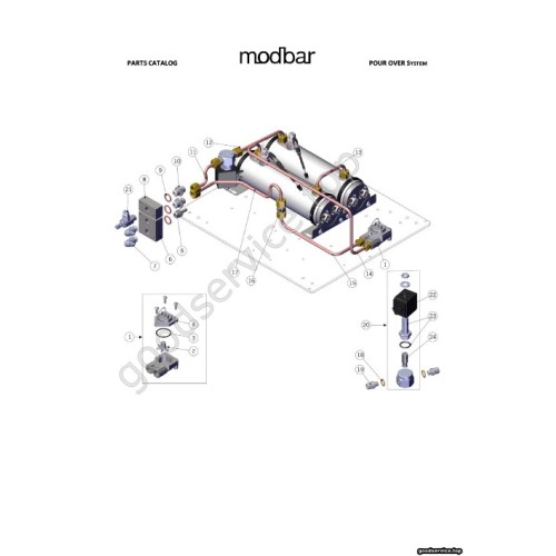 Table MODBAR 05