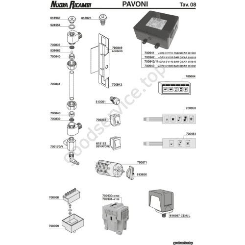Table PAVONI 08B