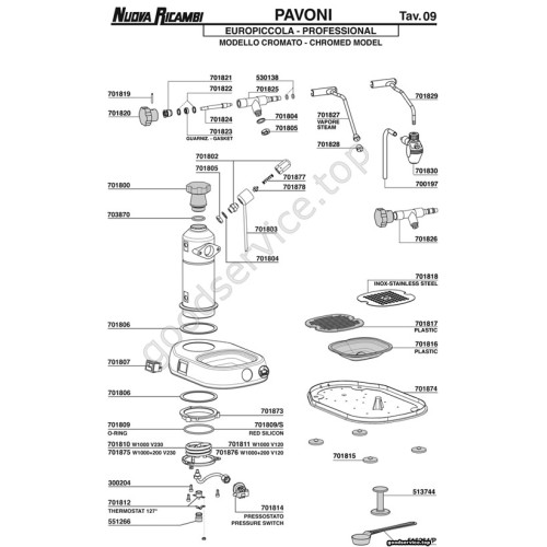 Table PAVONI 09