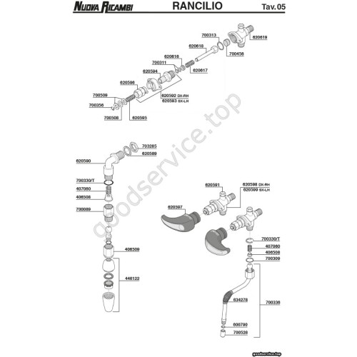 Table RANCILIO 05
