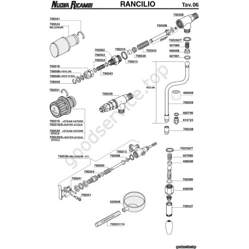 Table RANCILIO 06