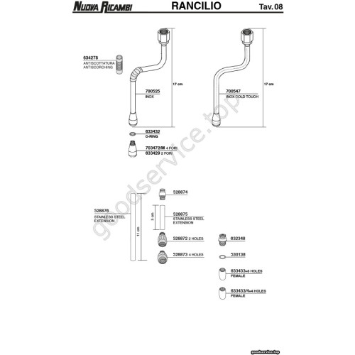 Table RANCILIO 08