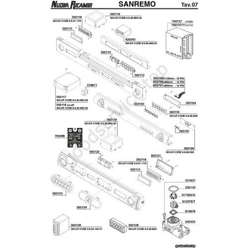 Table SANREMO 07