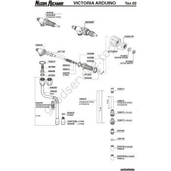 Table VICTORIA ARDUINO 02