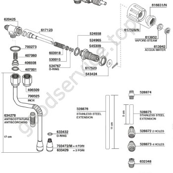 Table VICTORIA ARDUINO 02 Table VICTORIA ARDUINO 02